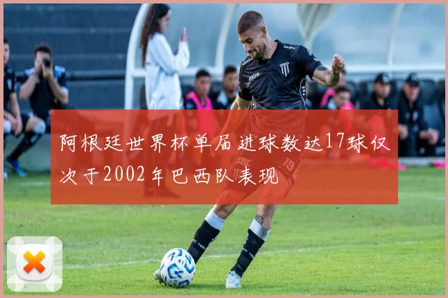 阿根廷世界杯单届进球数达17球仅次于2002年巴西队表现